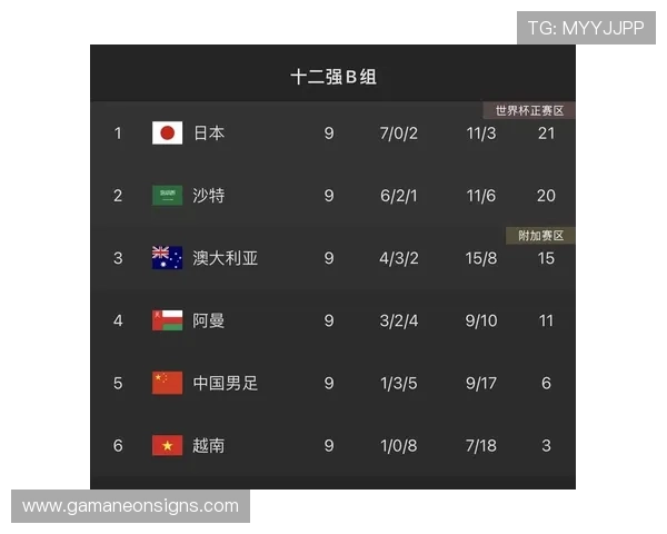 伊拉克与挪威国家队交手历史及比赛战术分析指南